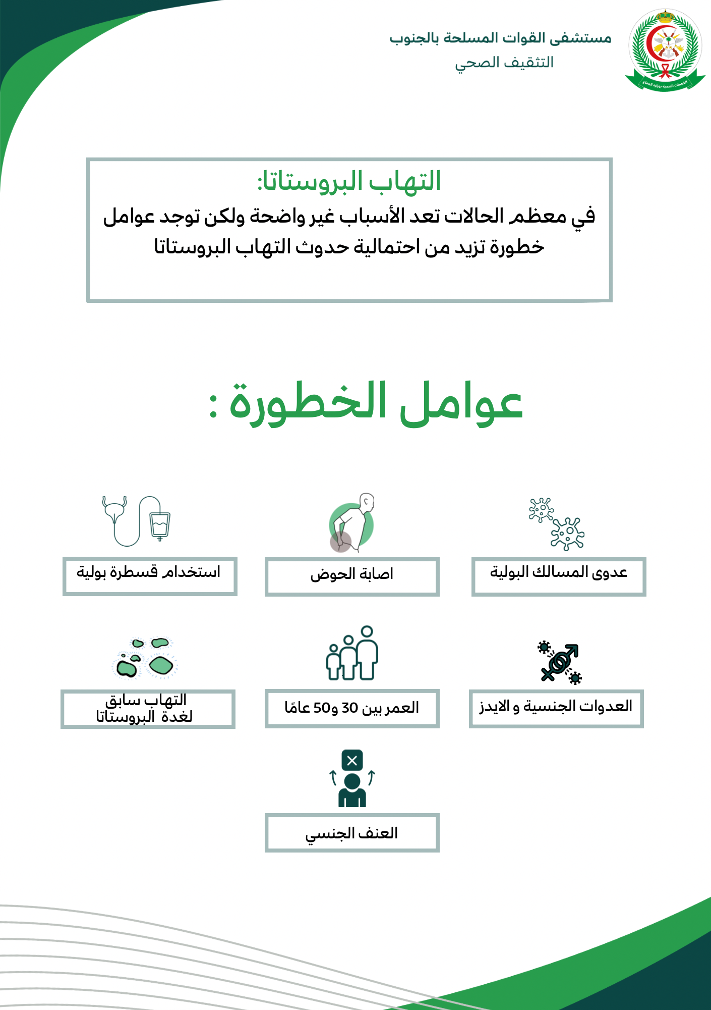 التهاب البروستاتا